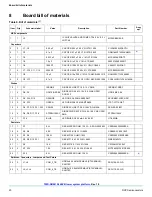 Предварительный просмотр 20 страницы NXP Semiconductors TWR-SB0410-36EVB User Manual