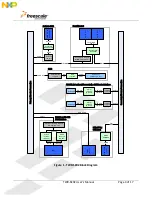 Предварительный просмотр 4 страницы NXP Semiconductors TWR-SER2 User Manual