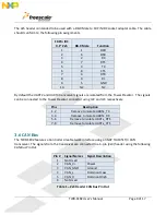 Предварительный просмотр 9 страницы NXP Semiconductors TWR-SER2 User Manual