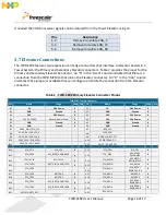 Предварительный просмотр 10 страницы NXP Semiconductors TWR-SER2 User Manual