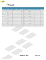 Предварительный просмотр 12 страницы NXP Semiconductors TWR-SER2 User Manual