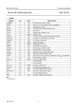 Предварительный просмотр 6 страницы NXP Semiconductors UDA1352TS Datasheet