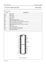 Предварительный просмотр 7 страницы NXP Semiconductors UDA1352TS Datasheet