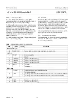 Предварительный просмотр 10 страницы NXP Semiconductors UDA1352TS Datasheet