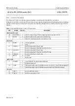 Предварительный просмотр 11 страницы NXP Semiconductors UDA1352TS Datasheet