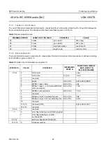 Предварительный просмотр 22 страницы NXP Semiconductors UDA1352TS Datasheet