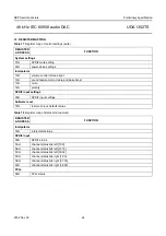 Предварительный просмотр 24 страницы NXP Semiconductors UDA1352TS Datasheet