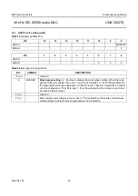 Предварительный просмотр 25 страницы NXP Semiconductors UDA1352TS Datasheet