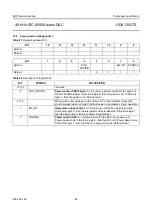 Предварительный просмотр 26 страницы NXP Semiconductors UDA1352TS Datasheet