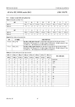 Предварительный просмотр 27 страницы NXP Semiconductors UDA1352TS Datasheet