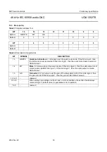 Предварительный просмотр 30 страницы NXP Semiconductors UDA1352TS Datasheet