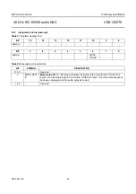 Предварительный просмотр 33 страницы NXP Semiconductors UDA1352TS Datasheet