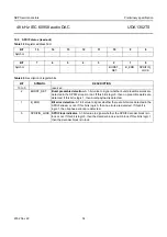 Предварительный просмотр 34 страницы NXP Semiconductors UDA1352TS Datasheet