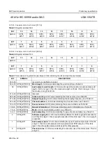 Предварительный просмотр 36 страницы NXP Semiconductors UDA1352TS Datasheet