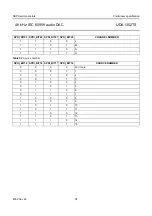 Предварительный просмотр 38 страницы NXP Semiconductors UDA1352TS Datasheet