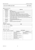 Предварительный просмотр 39 страницы NXP Semiconductors UDA1352TS Datasheet