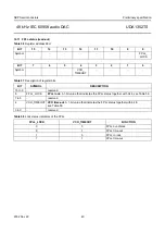 Предварительный просмотр 40 страницы NXP Semiconductors UDA1352TS Datasheet