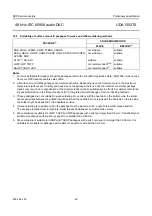 Предварительный просмотр 49 страницы NXP Semiconductors UDA1352TS Datasheet