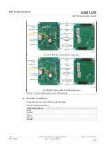 Предварительный просмотр 5 страницы NXP Semiconductors UJA116 A Series User Manual