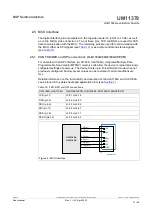 Предварительный просмотр 13 страницы NXP Semiconductors UJA116 A Series User Manual