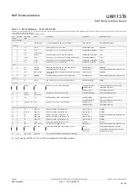 Предварительный просмотр 23 страницы NXP Semiconductors UJA116 A Series User Manual