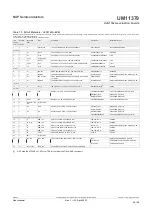 Предварительный просмотр 25 страницы NXP Semiconductors UJA116 A Series User Manual