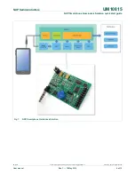 Предварительный просмотр 4 страницы NXP Semiconductors UM10815 User Manual