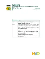 NXP Semiconductors UM10972 User Manual предпросмотр