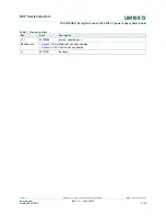 Предварительный просмотр 2 страницы NXP Semiconductors UM10972 User Manual