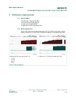 Предварительный просмотр 9 страницы NXP Semiconductors UM10972 User Manual