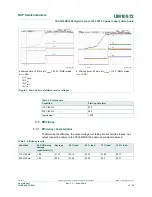 Предварительный просмотр 10 страницы NXP Semiconductors UM10972 User Manual