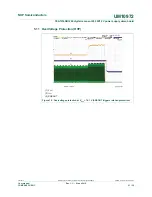 Предварительный просмотр 21 страницы NXP Semiconductors UM10972 User Manual