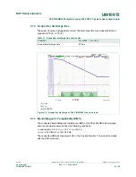 Предварительный просмотр 22 страницы NXP Semiconductors UM10972 User Manual