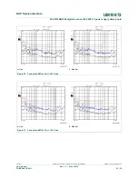 Предварительный просмотр 23 страницы NXP Semiconductors UM10972 User Manual