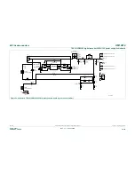 Предварительный просмотр 26 страницы NXP Semiconductors UM10972 User Manual