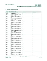 Предварительный просмотр 27 страницы NXP Semiconductors UM10972 User Manual