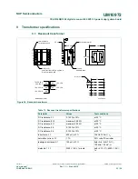 Предварительный просмотр 33 страницы NXP Semiconductors UM10972 User Manual