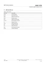 Предварительный просмотр 36 страницы NXP Semiconductors UM11579 User Manual