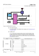 Предварительный просмотр 7 страницы NXP Semiconductors UM11712 User Manual