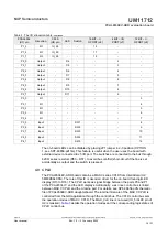 Предварительный просмотр 10 страницы NXP Semiconductors UM11712 User Manual