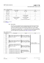 Предварительный просмотр 11 страницы NXP Semiconductors UM11712 User Manual