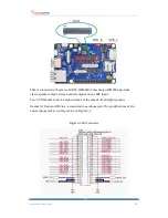 Предварительный просмотр 22 страницы NXP Semiconductors WB10-AT i.MX 8M User Manual