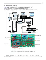 Предварительный просмотр 7 страницы NXP Semiconductors WCT1011A User Manual