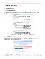 Предварительный просмотр 45 страницы NXP Semiconductors WCT1011A User Manual