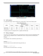 Предварительный просмотр 52 страницы NXP Semiconductors WCT1011A User Manual