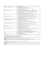 Preview for 18 page of NXR 1031506 Care & Assembly Instructions