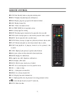 Preview for 5 page of NXT Digital CH-1000M User Manual