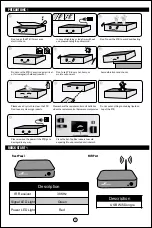 Preview for 2 page of NXT Digital HBOX2C MINI User Manual