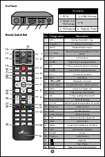 Preview for 3 page of NXT Digital HBOX2C MINI User Manual