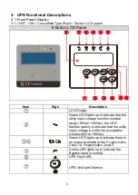 Preview for 9 page of NXT Power NPTU1100-OR-N User Manual